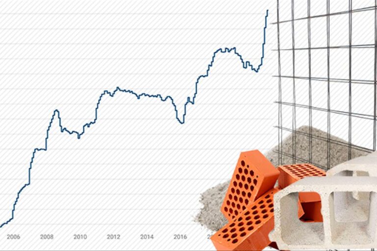 aumento-costes-construcción Aumento costes sector Construcción